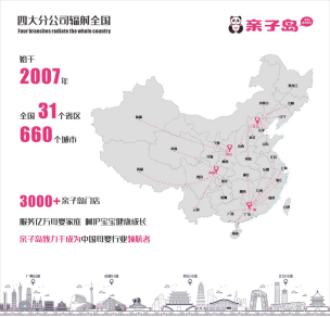 开一家母婴连锁店就火一家!亲子岛是怎么做到的? 开一家母婴连锁店就火一家!亲子岛是怎么做到的?