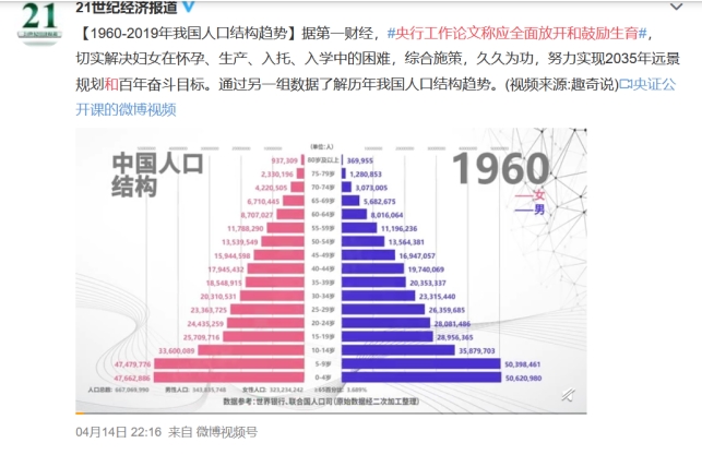 母婴行业重大消息：全面放开生育政策在即?加盟母婴连锁好时机!