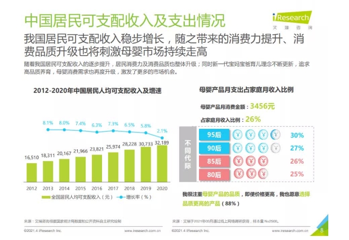 母婴行业重大消息：全面放开生育政策在即?加盟母婴连锁好时机!